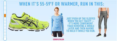 Exactly What To Wear To Run Comfortably In Any Weather Running