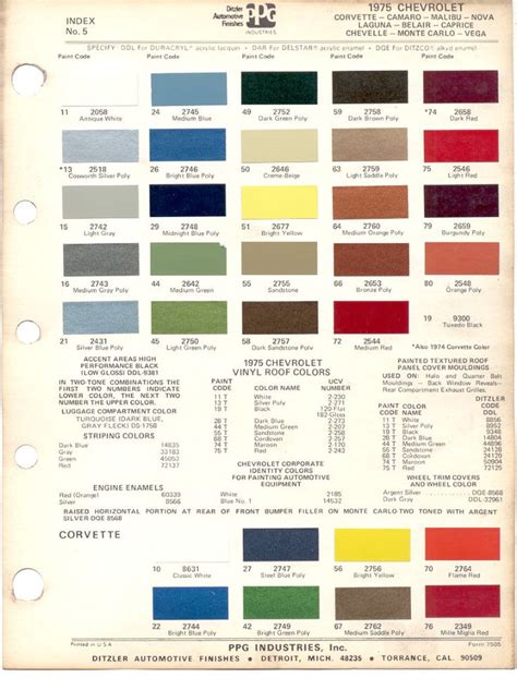 1975 Chevrolet Corvette Stingray Color Code Reference Guide