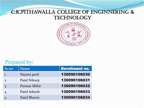 Ckpithawalla College Of Enginnering And Technology Ppt Download