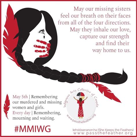 Mmigw Native Womens Association Of The Nwt