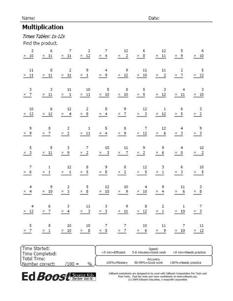 Printables Of Multiplication Table Worksheet 1 12 Free Worksheets Samples