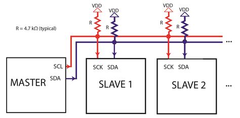 What Is I2c Protocol Guide Microcontroller Tutorials