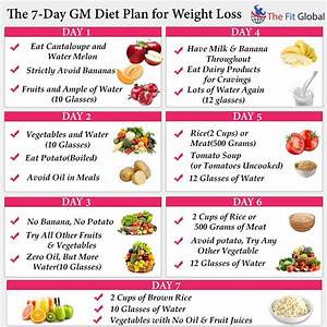 Pin On Diet