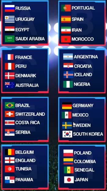 World Cup 2018 Full Bracket 2018 World Cup How To Watch Schedule