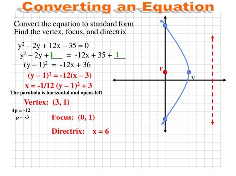 Converting Parabolic Equations Vlrengbr