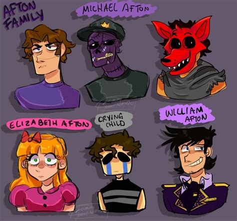 Credits To The Artist On Instagram Fnaf Drawings Fnaf Characters