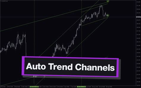Auto Trend Channels Mt4 Indicator Download For Free Mt4collection