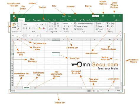 Different Components Of Excel Workbook User Interface