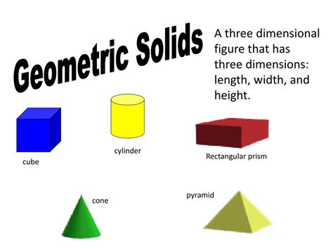 Ppt Introduction To 3 Dimensional Figures Powerpoint Presentation