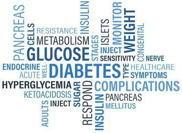 Family history is an important factor to consider when it comes to type 2. Difference Between Type 1 and Type 2 Diabetes (with ...