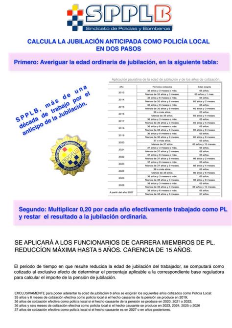 Check spelling or type a new query. Calcula la jubilación anticipada de Policía Local, en 2 ...