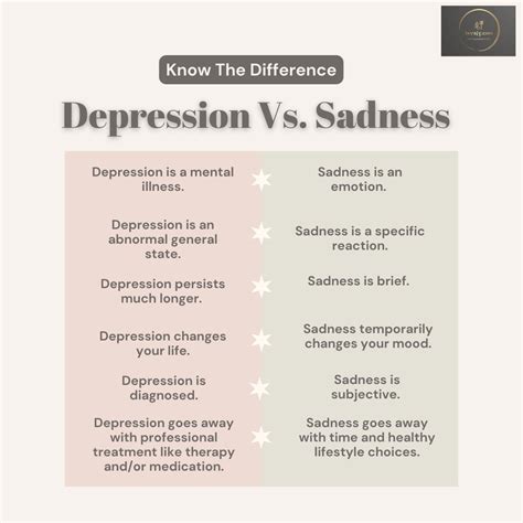 The Difference Between Sadness And Depression And How