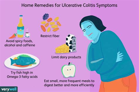 How Ulcerative Colitis Is Treated