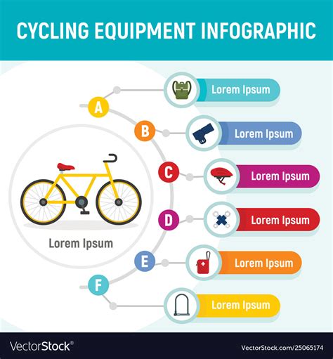 Cycling Equipment Infographic Flat Style Vector Image