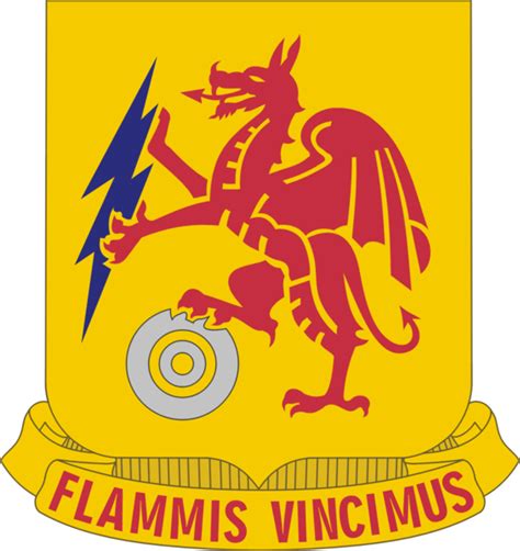 Coat Of Arms Crest Of 2nd Chemical Battalion Us Army