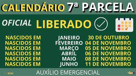 .os beneficiários receberão as novas parcelas ao auxílio extensão ao longo de quatro ciclos de o auxílio emergencial e 27 milhões que irão receber o auxílio emergencial extensão, totalizando 43 o calendário de pagamentos desta etapa vai do dia 30 de outubro (nascidos em janeiro) até o dia 20. CALENDÁRIO da 7ª Parcela do Auxílio Emergencial LIBERADO! Veja as Datas! - YouTube