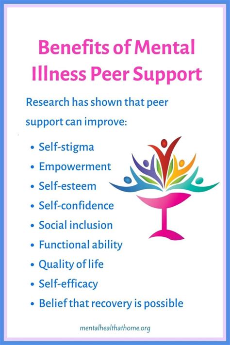 The Benefits Of Peer Support For Mental Illness And Self Stigma