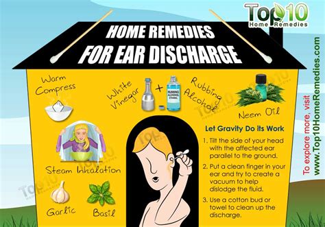 A feeling of pressure in the inner ear; Home Remedies for Ear Discharge | Top 10 Home Remedies