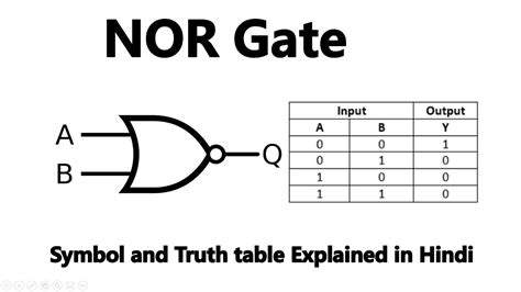 Nor Gate Truth Table And Equivalent Circuit Explained Youtube