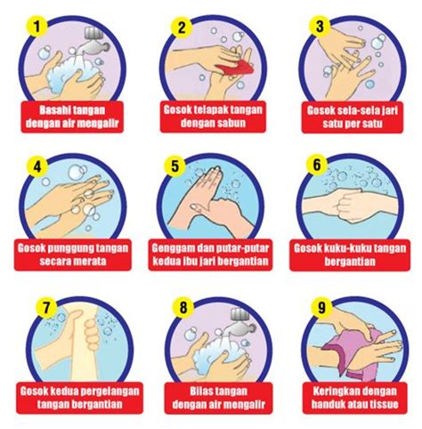 Gambar animasi cuci tangan 6 langkah png. 9 langkah cuci tangan | Hidup sehat, Kesehatan anak, Kesehatan
