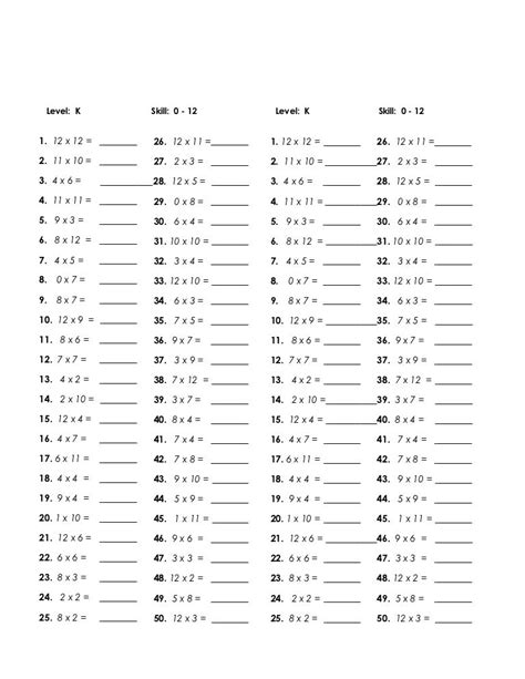Multiplication 1 12 Printable Worksheets Printable 10 Best Images Of
