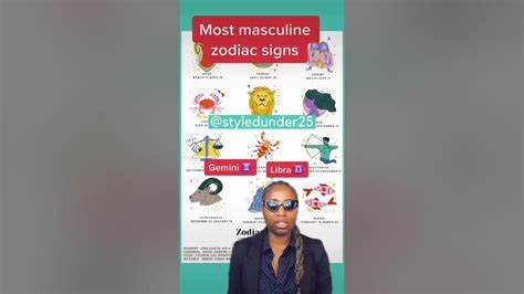 The Most Masculine Zodiac Signs Youtube