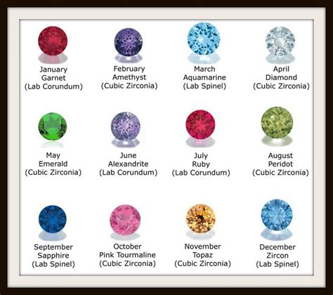 Diamond color is an important characteristic that affects a diamond's beauty like all of the 4cs, diamond color is an important consideration when buying a diamond. Pin by Night and Day Designs on Jewelry Pendants ...