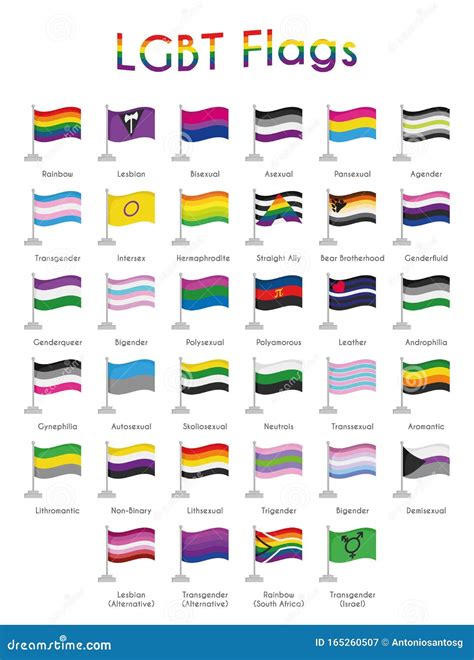 set of 34 lgbt sexual and gender tendencies pride flags cartoon vector