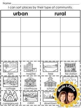 Rural and Urban Communities Sort Activities | Kindergarten social