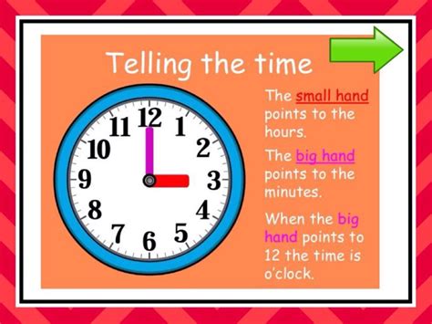 Clocks Telling Time 1 Free Games Online For Kids In 2nd Grade By