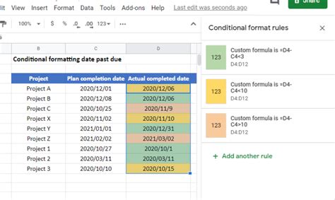 Conditional Formatting Dates Overdue Excel Google Sheets Automate