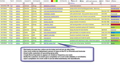 How does a pest control business make money? Pest Control Schedule Format | Pest Control