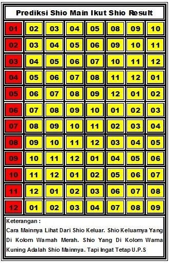 48 togel 2d