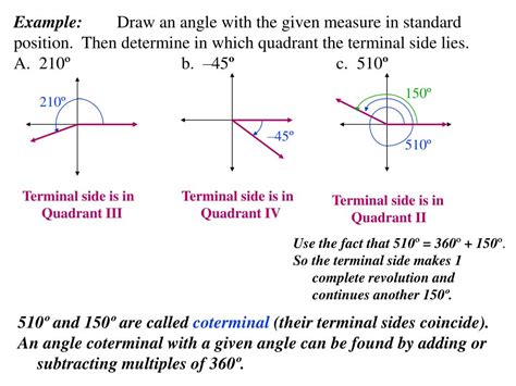 How To Draw An Angle In Standard Position With The Given Measure All