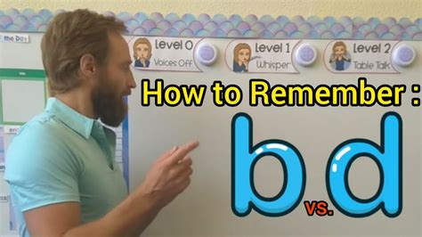 B Vs D Tricks To Remember Mr Bs Brain A Mini Lesson Youtube