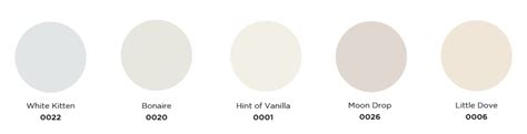 A Paint Palette Of Natural Whites Hirshfields