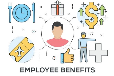 A Complete List of Employee Benefits you can Offer to your Employees