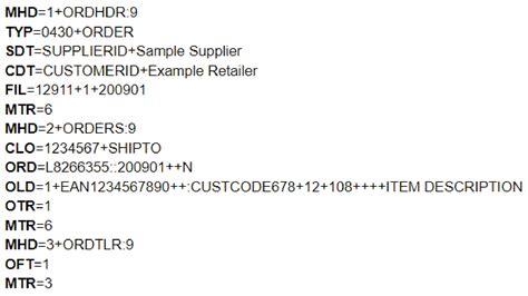 Edi File Formats Explained Ecosio