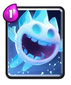 Barbarians vs elite barbarians clash royale super challenge 8. Clash Royale Cards