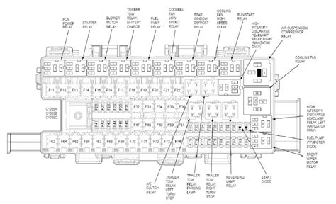 2017 Ford Explorer Wiring Diagram Wiring Diagram