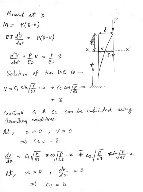 Derive The Euler Buckling Load And The Euler Critical Buckling Stress