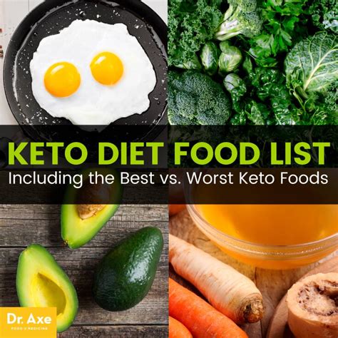 Keto Diet Food List Including The Best Vs Worst Keto Foods