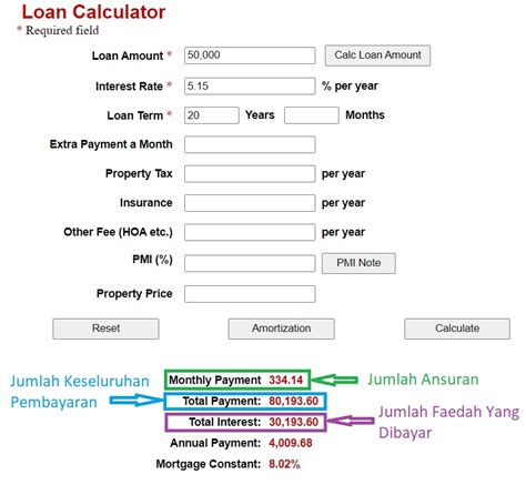 Jika merujuk situs ksp sb, koperasi yang berdiri sejak tahun 2004 ini pada tahun 2017 menjadi koperasi terbesar nomer 7 di indonesia. ASB dan ASB Loan: Perkara Yang Anda Perlu Tahu - Elakkan ...