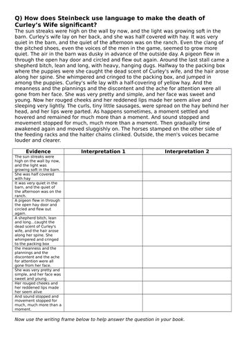 Death Of Curleys Wife Worksheet And Lesson Of Mice And Men Chapter 5