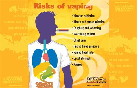 Vaping Health Risks You Might Ever Not Know Dizwa