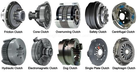 10 Types Of Clutch And How They Work Explained With Pictures
