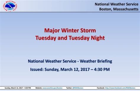 Major Winter Storm Tuesday And Tuesday Night
