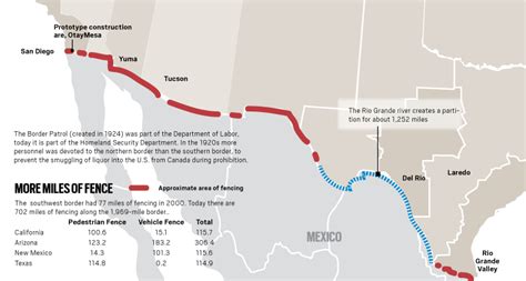 Map Of Us Mexican Border Map