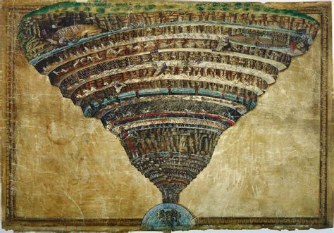 I 9 Cerchi Dellinferno Di Dante Una Guida Alla Struttura Di Inferno