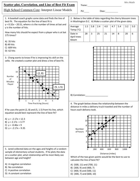 Scatter Plots And Trend Lines Worksheet Answers